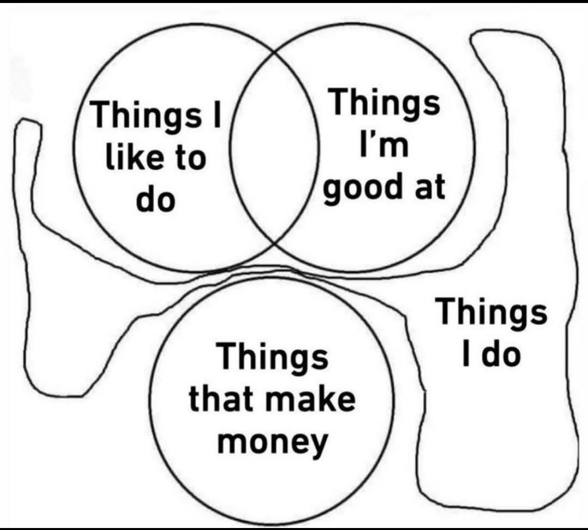 ADHD Memes (@adhdforreal) on Twitter photo 