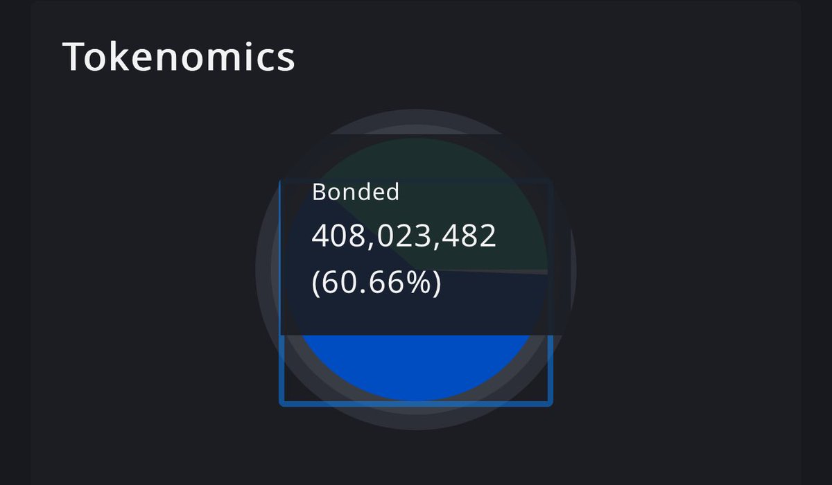iamartikyoul8's tweet image. The stakes are high📈
#coreum #superledger #bpos #ibc
