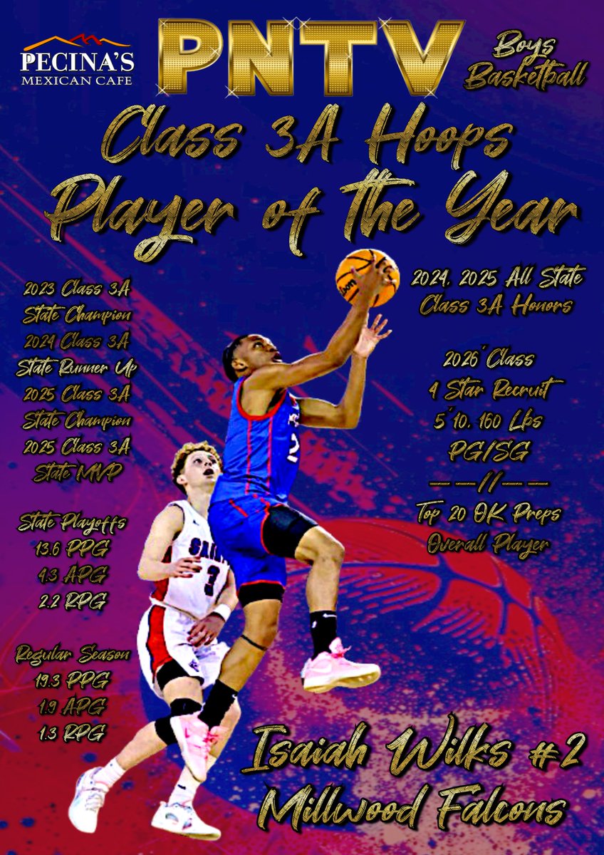 PNTV (@prepnation_tv) on Twitter photo #OKPrepStory: Prep Nation announces
our Class 3A Boys Basketball Player of
the Year. Congratulations to @IsaiahWilks2
of <a href="/MillwoodAthlet1/">Millwood Athletics</a>; HC Dorrian Williams:
and to Falcon Nation. #PNTV #OKPrepStory: Prep Nation announces
our Class 3A Boys Basketball Player of
the Year. Congratulations to @IsaiahWilks2
of <a href="/MillwoodAthlet1/">Millwood Athletics</a>; HC Dorrian Williams:
and to Falcon Nation. #PNTV
