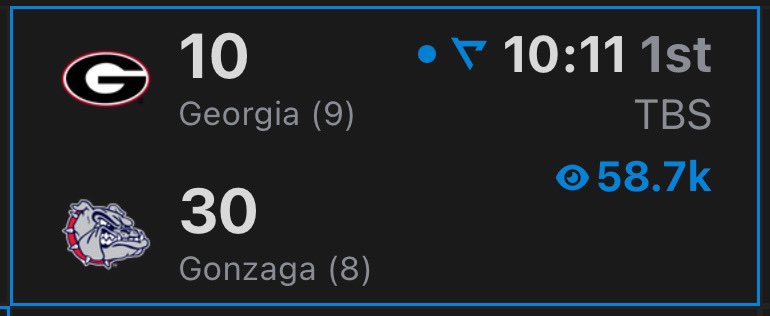 MilesMcCanles's tweet image. My Zags are #Final4Bound