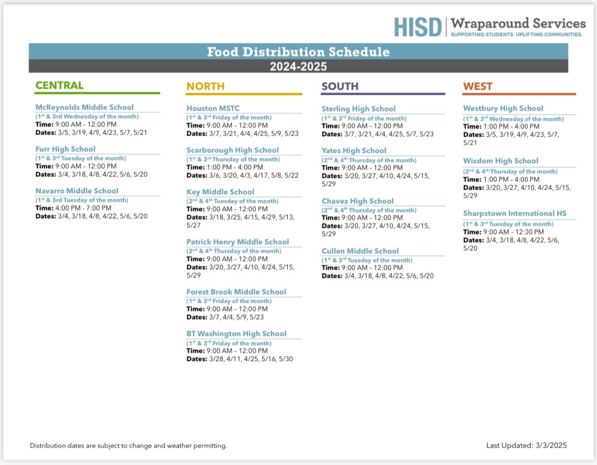 MARLINS 🗣️🗣️🗣️  Important community update about the food distributions cancellation‼️ Please zoom into the information posted! Thank you!