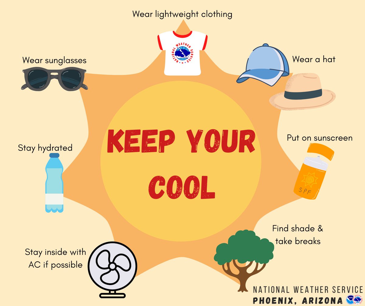 NWSPhoenix's tweet photo. ICYMI: Temperatures will continue to warm up with highs by early next week climbing into the 90s. Be sure to practice these heat safety tips as temperatures warm up across the region! #azwx #cawx https://t.co/Ao1GdWi9wu