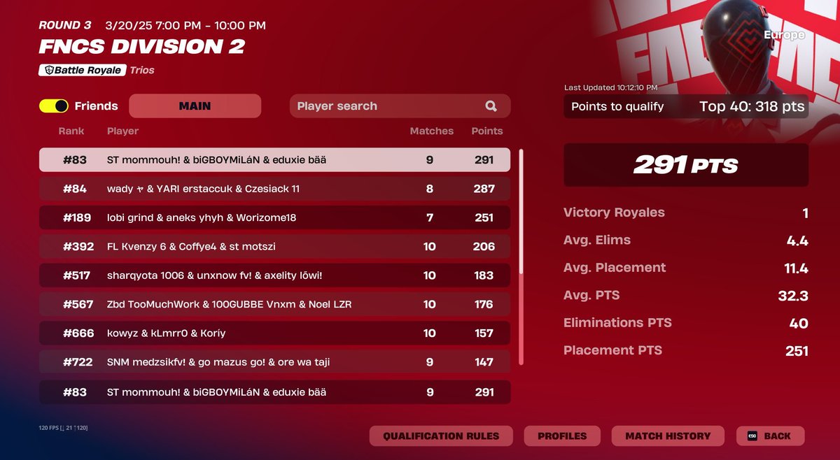 decent day2 w <a href="/milan14_/">biGBOYMiLáN</a>  <a href="/edufnbr7_/">edufnbr</a>  <a href="/EsportSaturlity/">Saturlity Esport</a>