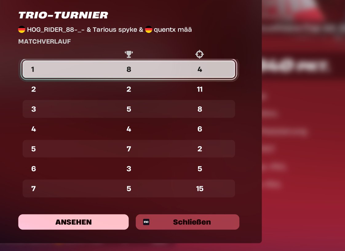 close not qualed qualing next week free qual