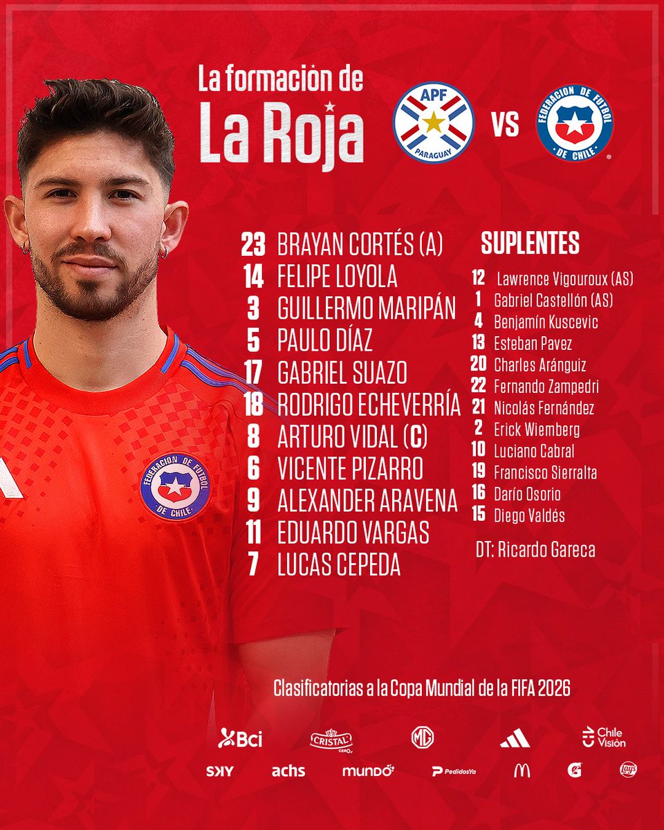 Selección Chilena tweet media