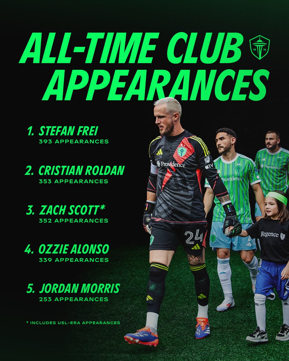 A list full of club legends 🙌