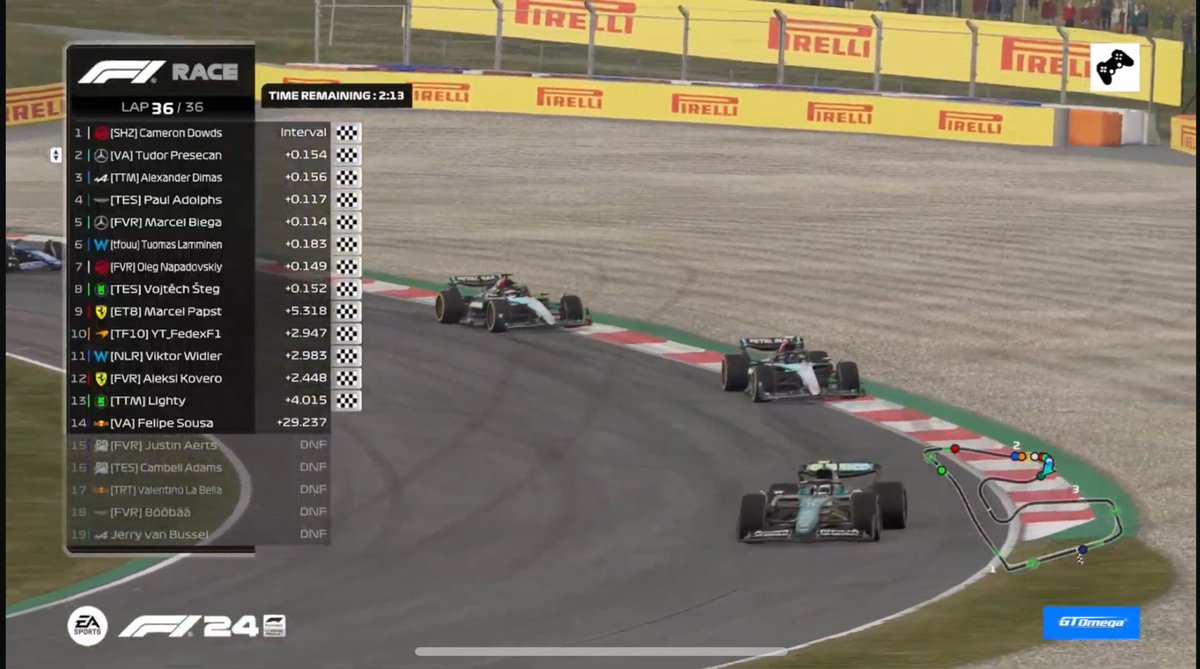 Tudor Presecan (@tudorpresecan) on Twitter photo .<a href="/PremierSimGL/">PSGL</a> F3 Austria 🇦🇹
Q: P3, awful laps
R: P2, positioned my car perfectly for last lap but got unlucky so lost the win. Extended the lead in the championship so it’s still ok.
Thanks for engineering <a href="/im_pando/">Alessandro Pandolfi</a>
<a href="/VeloceAcademy/">Veloce Academy</a> .<a href="/PremierSimGL/">PSGL</a> F3 Austria 🇦🇹
Q: P3, awful laps
R: P2, positioned my car perfectly for last lap but got unlucky so lost the win. Extended the lead in the championship so it’s still ok.
Thanks for engineering <a href="/im_pando/">Alessandro Pandolfi</a>
<a href="/VeloceAcademy/">Veloce Academy</a>