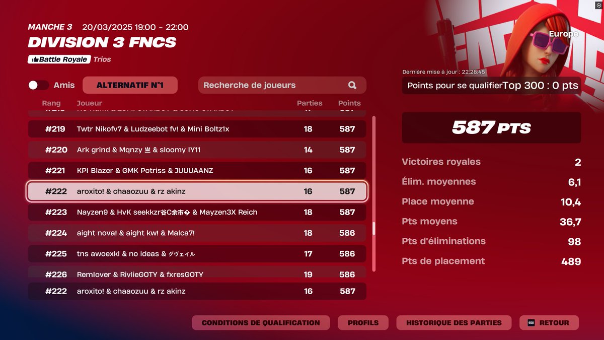Qual div 2 avec les papys 😆 <a href="/Chaoozuu/">Chaozu 🇧🇪</a> <a href="/akinzyo/">Rz Akinz</a>