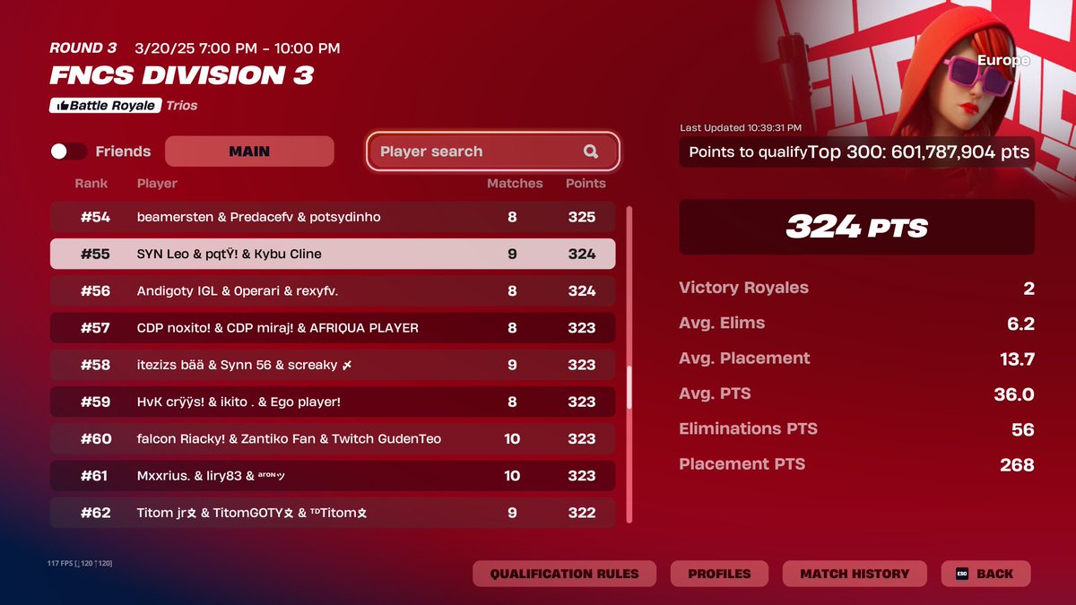 Qualed div 2 w/@pqtfnr <a href="/SYNLeo545/">Leo</a>