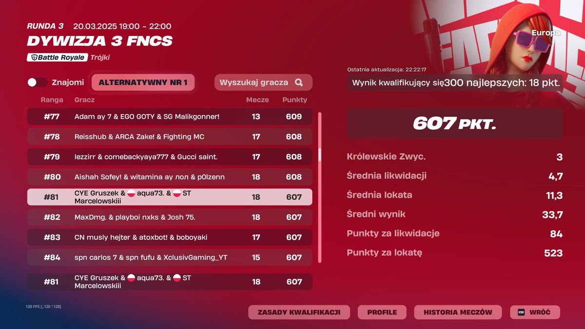 qual div2 xd w/ <a href="/Marcelowskiii_/">Marcelowskiii</a> &amp; @aquaa745133 
<a href="/CycloneEsport1/">Cyclone Esport</a>