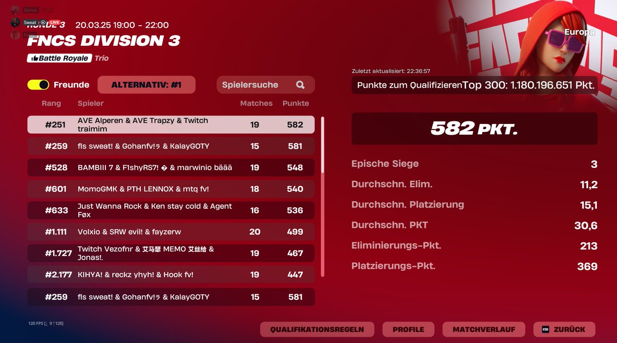 Gohanfnr18 tweet media