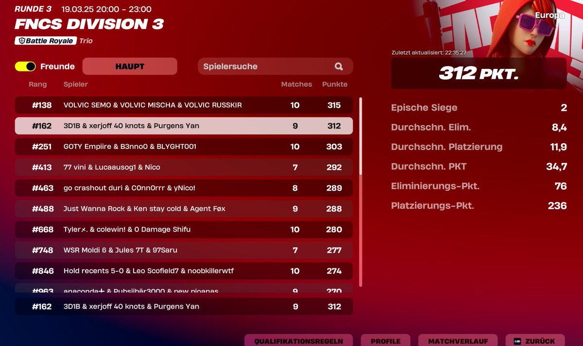 Endlich bruder