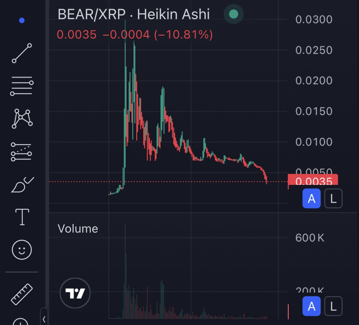 Ledger Heads tweet media