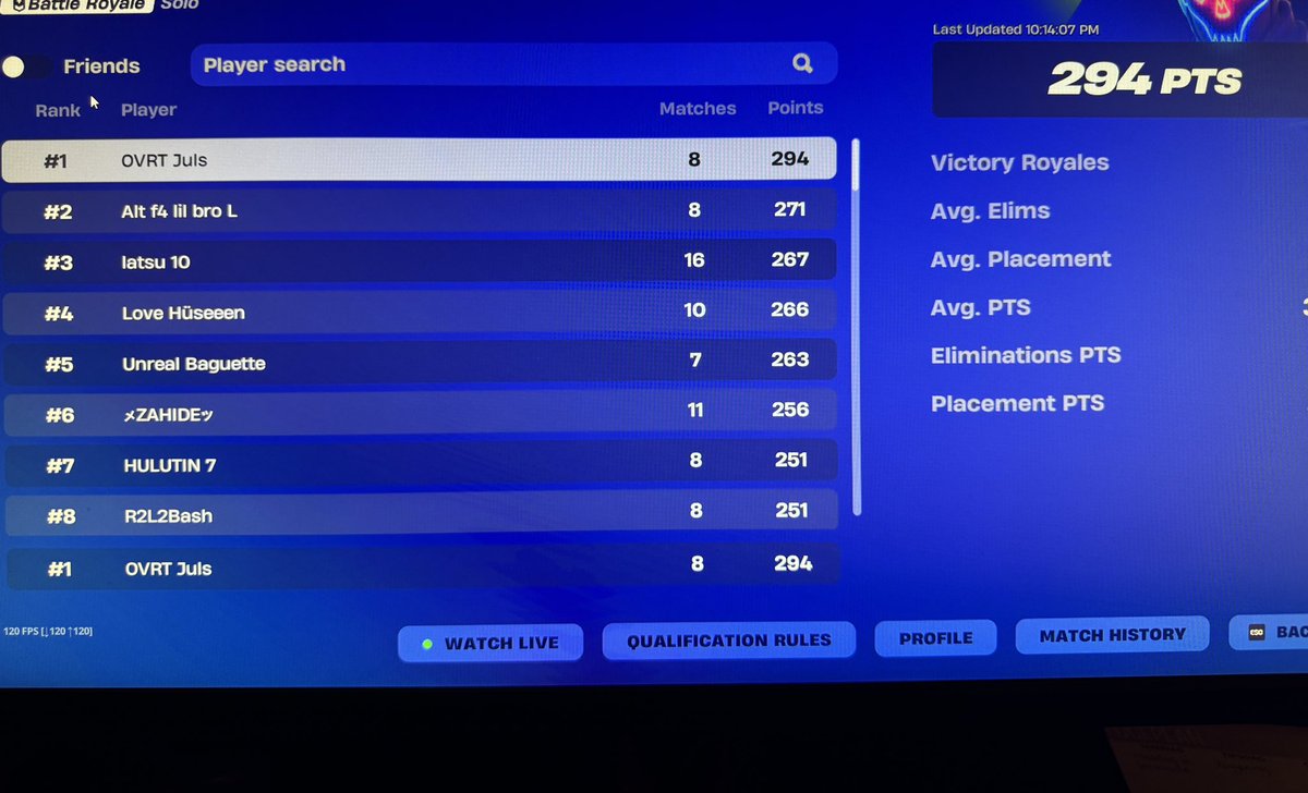 Julsfps's tweet image. 1st 🥇 (10,000$) @OverTakeorg