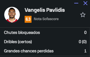 Dia 5. 
Sim, e entrou aos 72'.