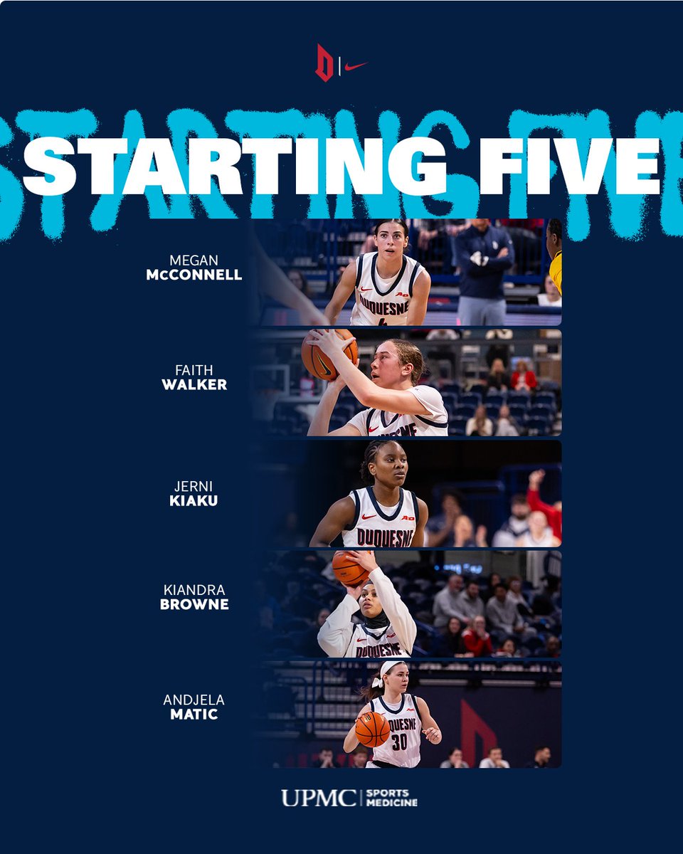 Our WNIT Starting 5⃣😤

#GoDukes