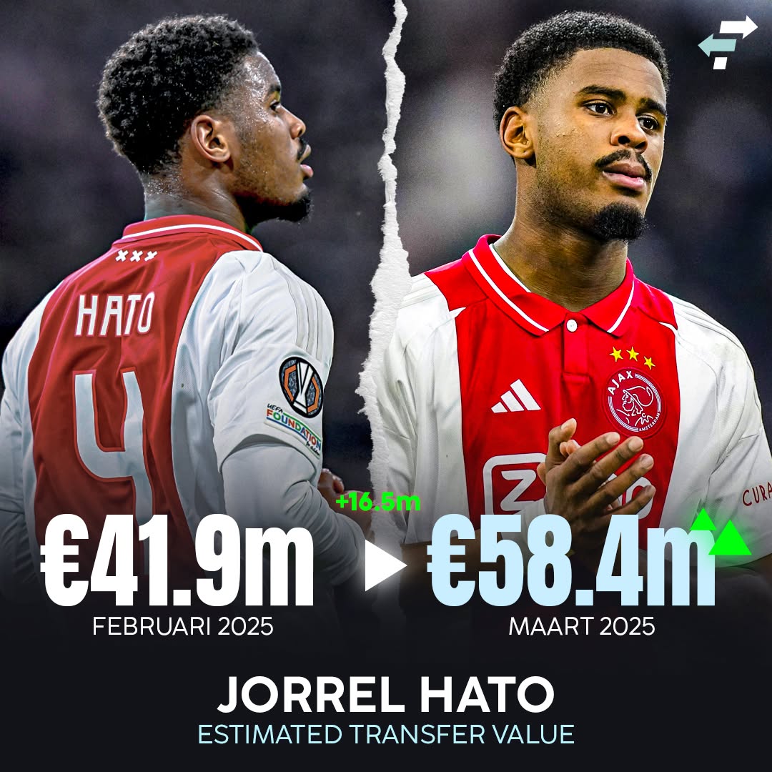 Soofslab 🧡⚽⛸️🏀 tweet media