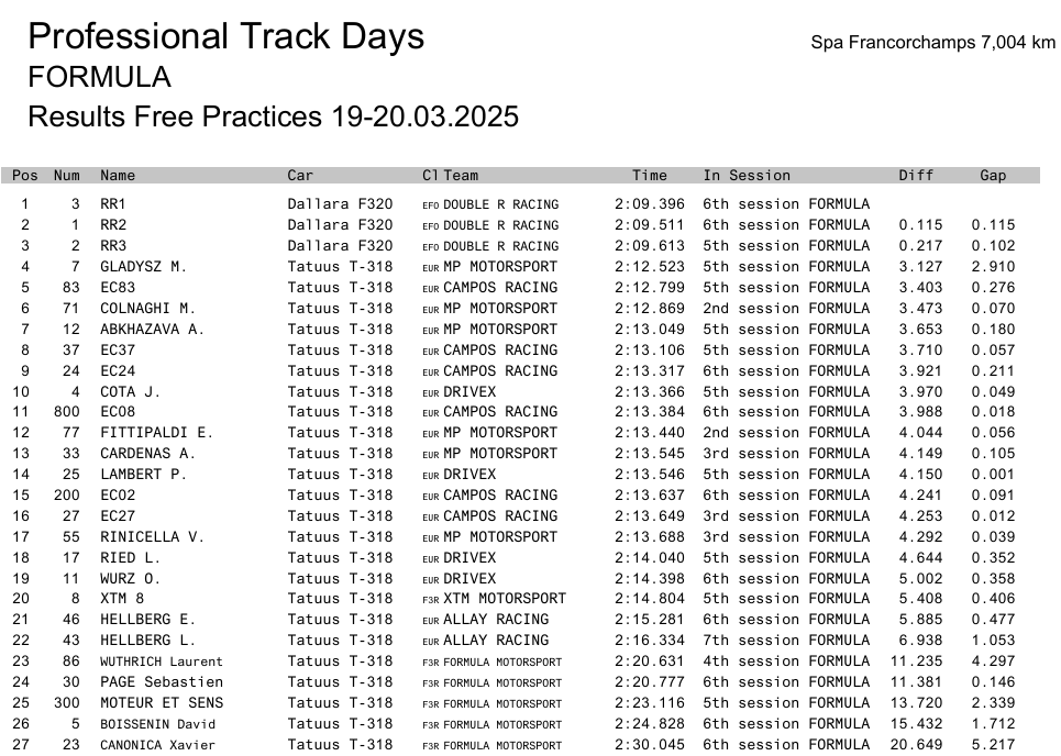 Percy Wolff 🇫🇷🇮🇳 tweet media