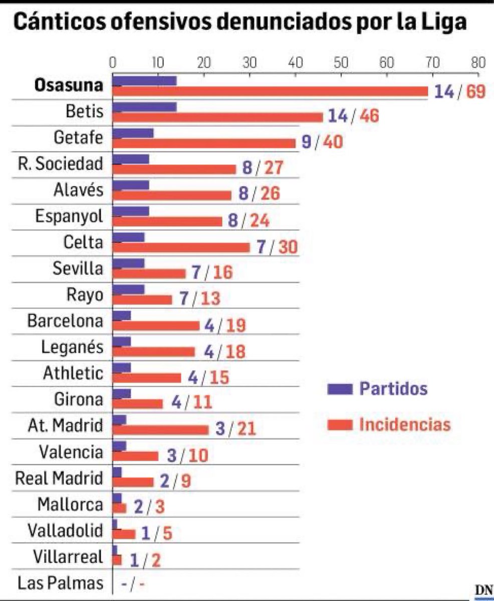 Manuel tweet media