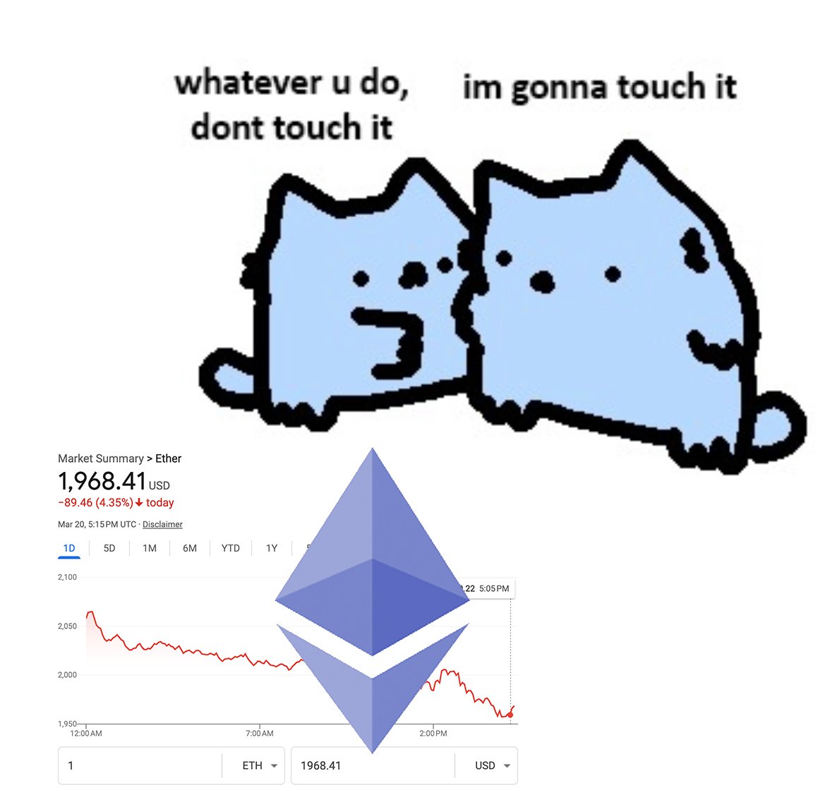 i do buy the dip