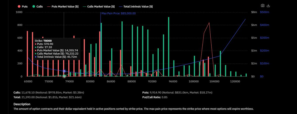 Captain Trading™ tweet media