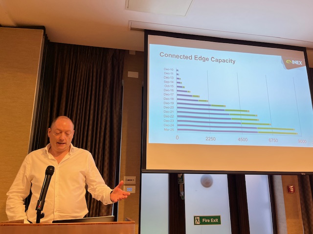 Ops update, including core upgrades across the network, support of a new product 100G ER and some highlights from this weeks <a href="/euroix/">euro-ix</a>  Route Server workshop courtesy of <a href="/barryo79/">Barry O</a>
#peeringisgoodforus #inexmeeting