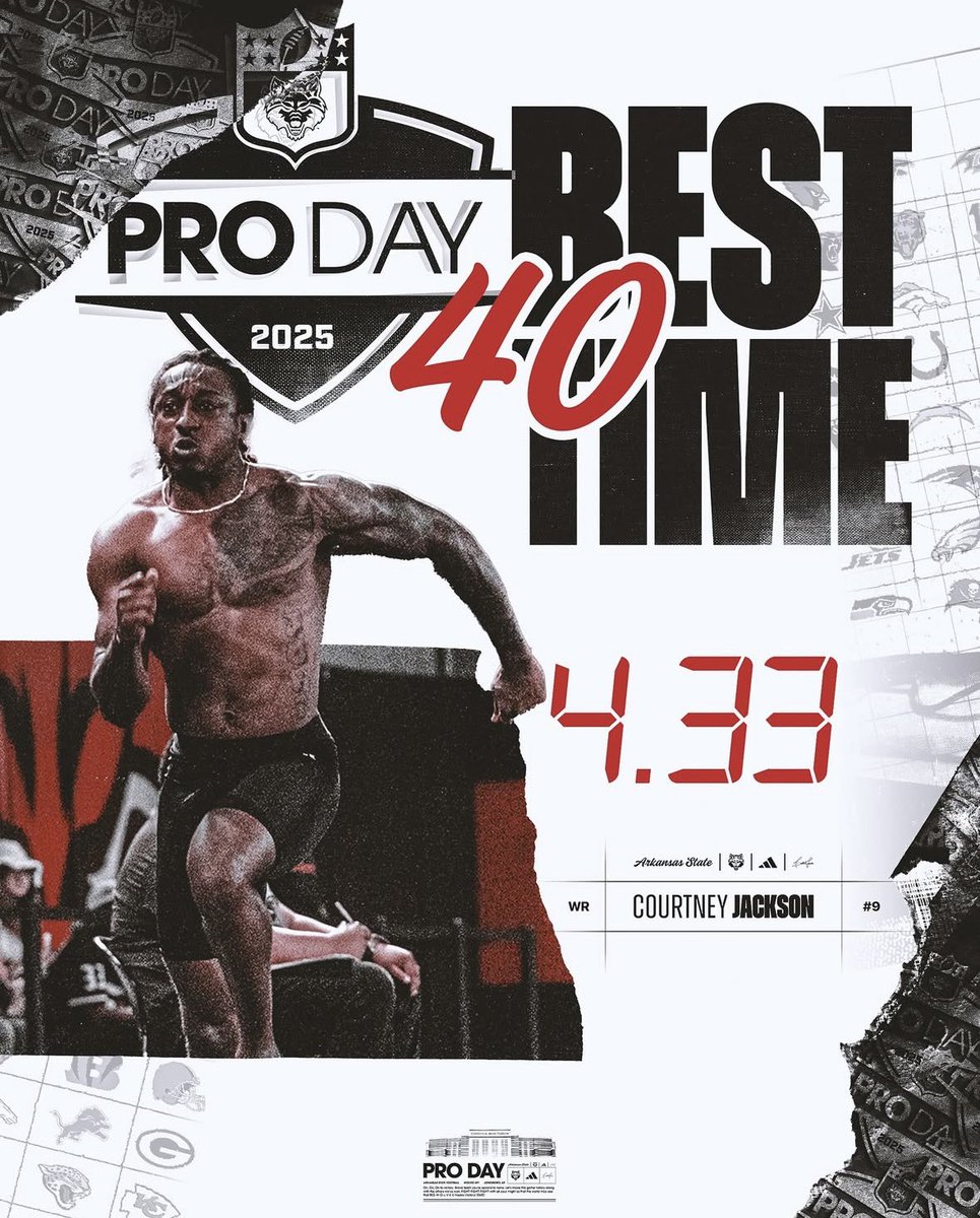 They say SPEED KILLS 🏃💨

Gateway alum Courtney Jackson turned some heads at his Pro Day 🐊