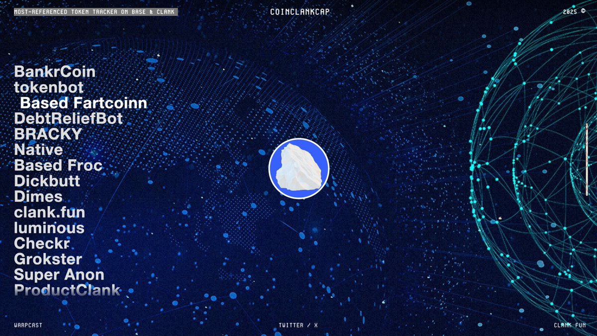 clankcap's tweet photo. Most-referenced token tracker on @clankeronbase https://t.co/exXgw1wRX8