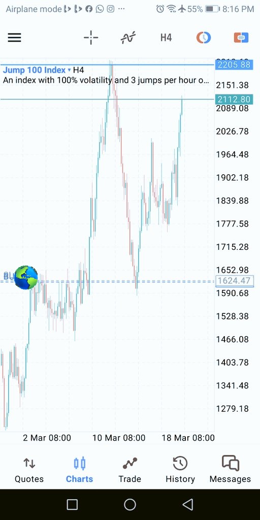 '' Nikiumwa sina ELA Hapa Wala nyumbani''. GOE