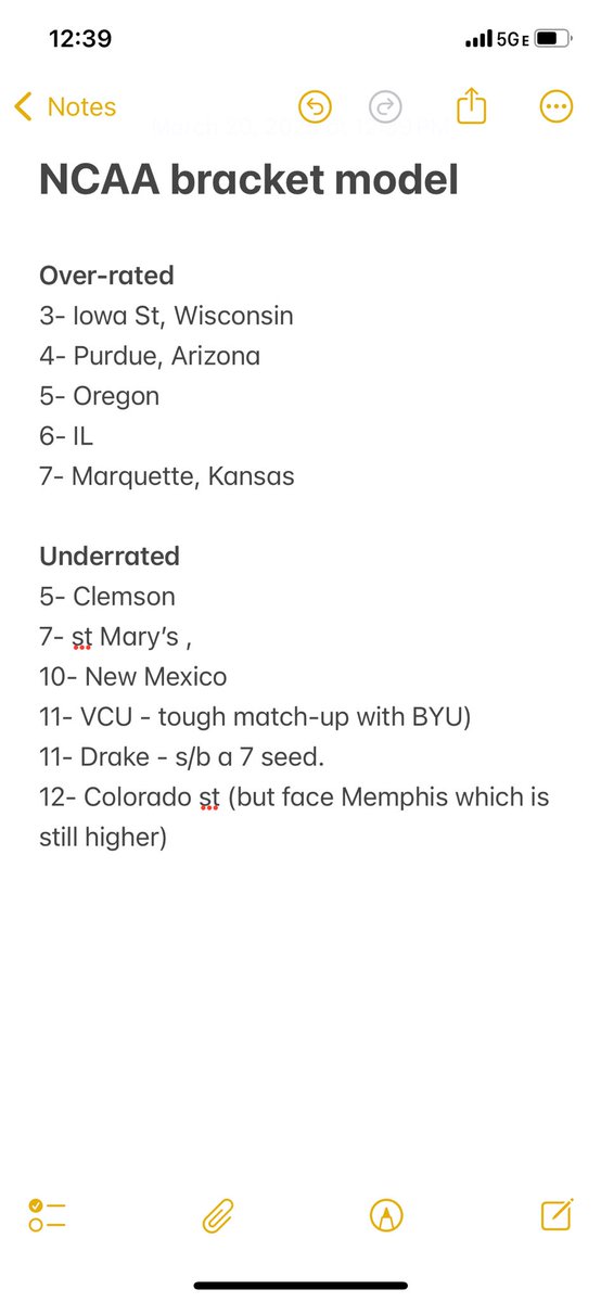 Seth Schaeperkoetter tweet media