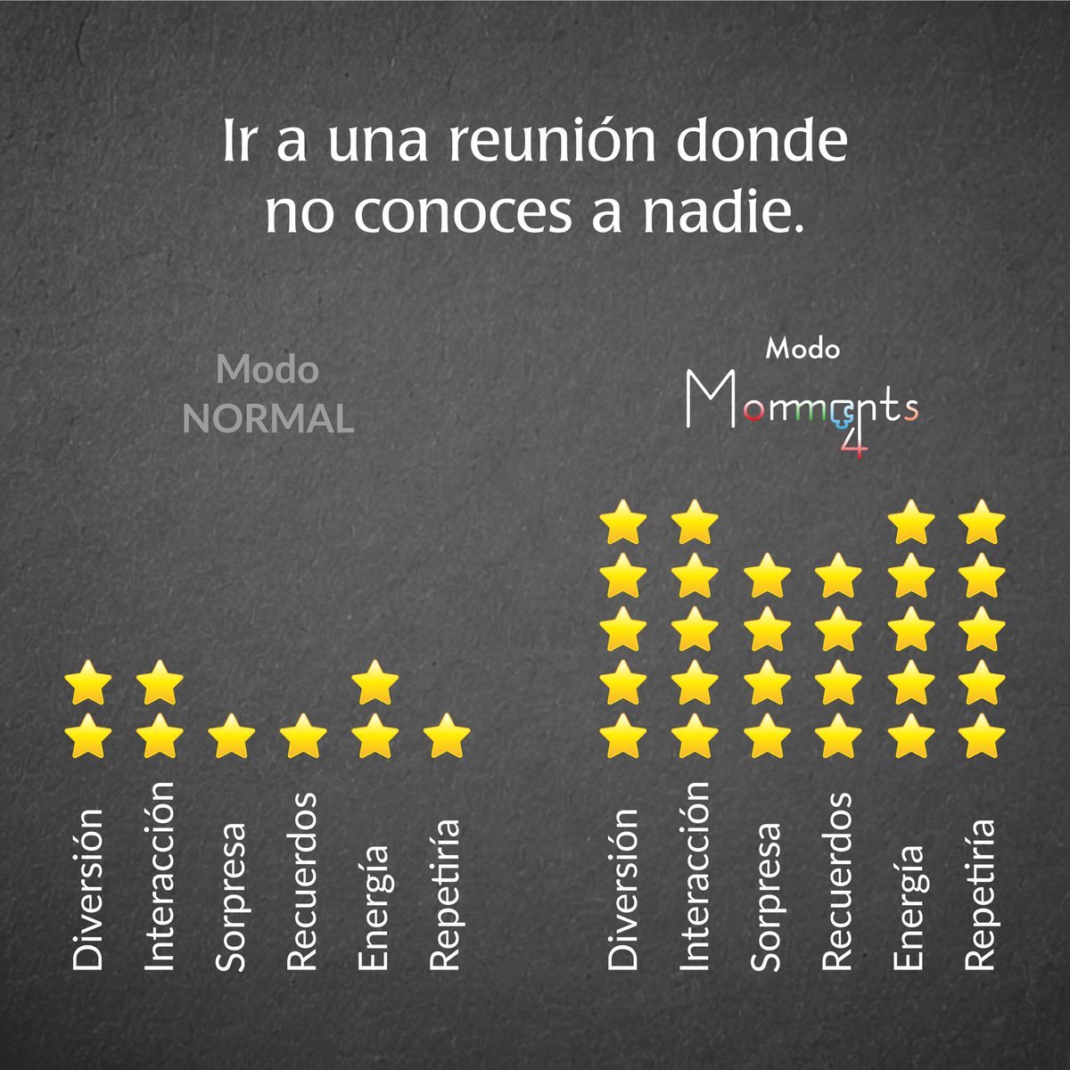 momments4's tweet photo. "¡La vida es para vivirla! Atrevete a hacer y vivir nuevas experiencias que te harán sentir orgulloso de ti mismo."

Regístrate y revisa los momentos que tenemos para ti.

🔗https://t.co/G5hlpsAw7e
📲 55 3664 8529

 #juegos #entretenimiento #experiencia #tendencia #nuevo #fyp https://t.co/0xs4xPpNn6