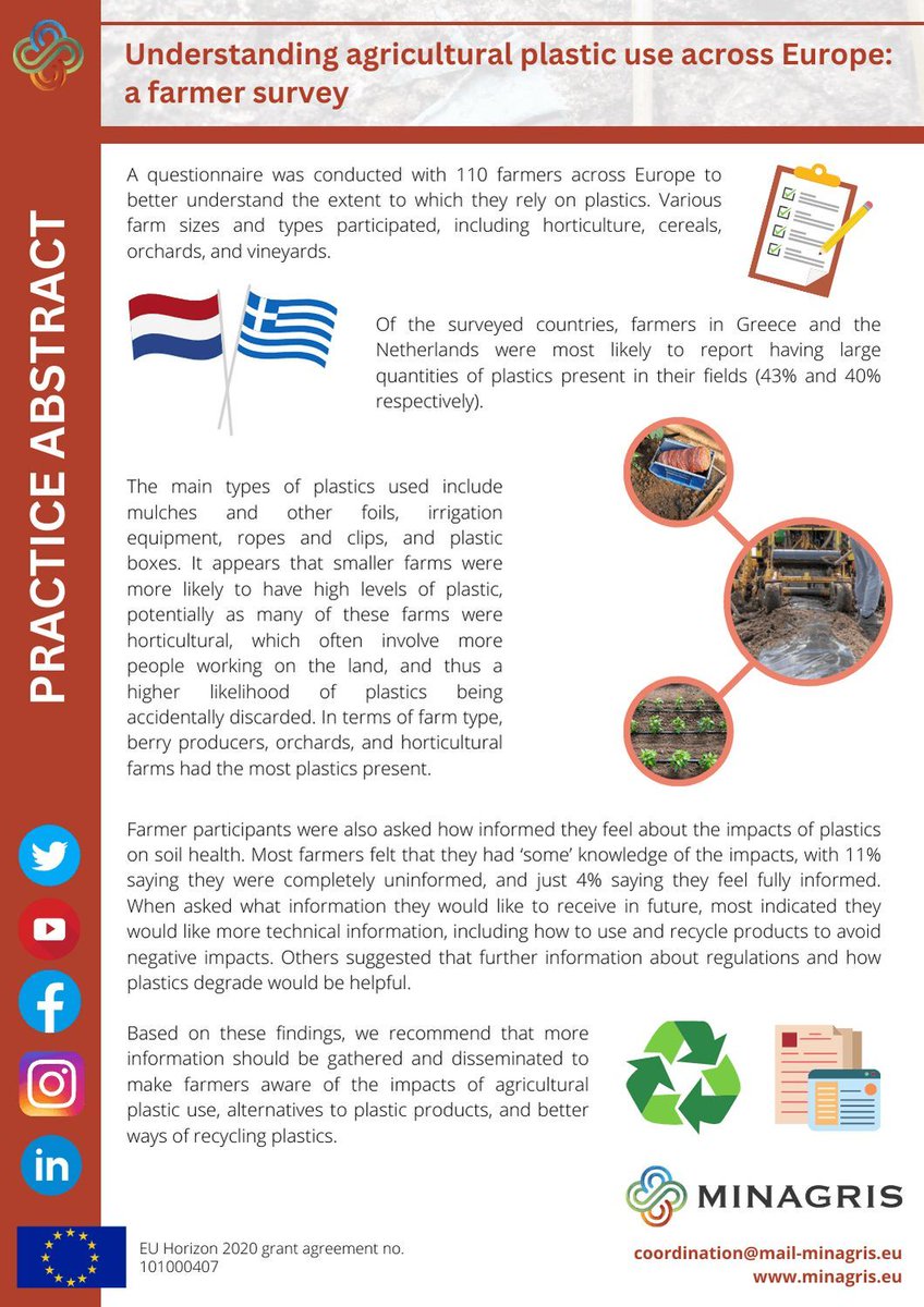 We surveyed 110 farmers across Europe to assess how much they relied on plastics and how informed they felt about the impact of plastic on soil health.

Read the results in our practice abstract 👇