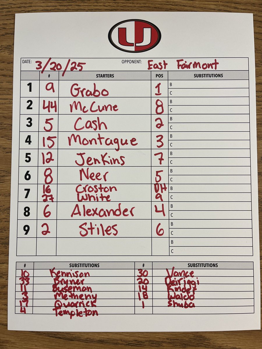 University Baseball tweet media