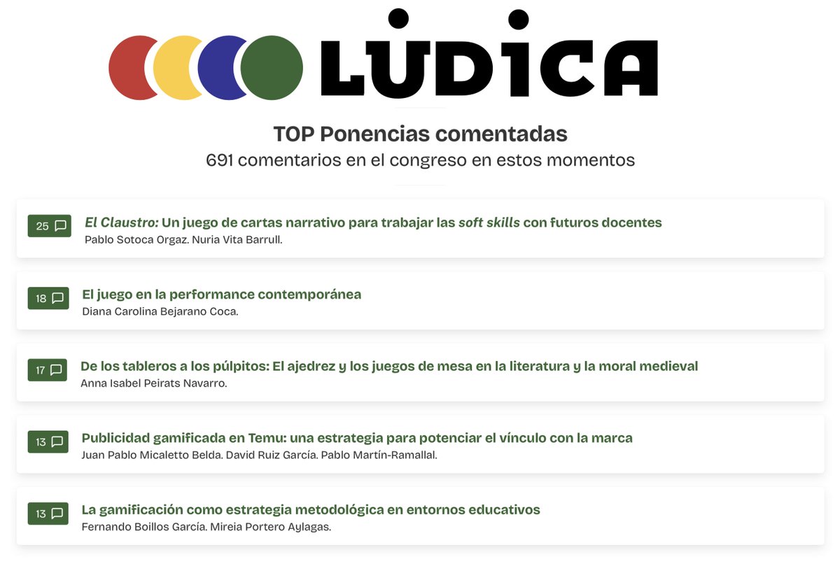 🚀 ¡Increíble! Nuestra ponencia "La gamificación como estrategia metodológíca en entornos educativos" está entre las más comentadas del #CongresoLúdica 📷 <a href="/egregius_info/">Egregius</a> por el interés y el debate! ¿Aún no la has visto? 📷📢