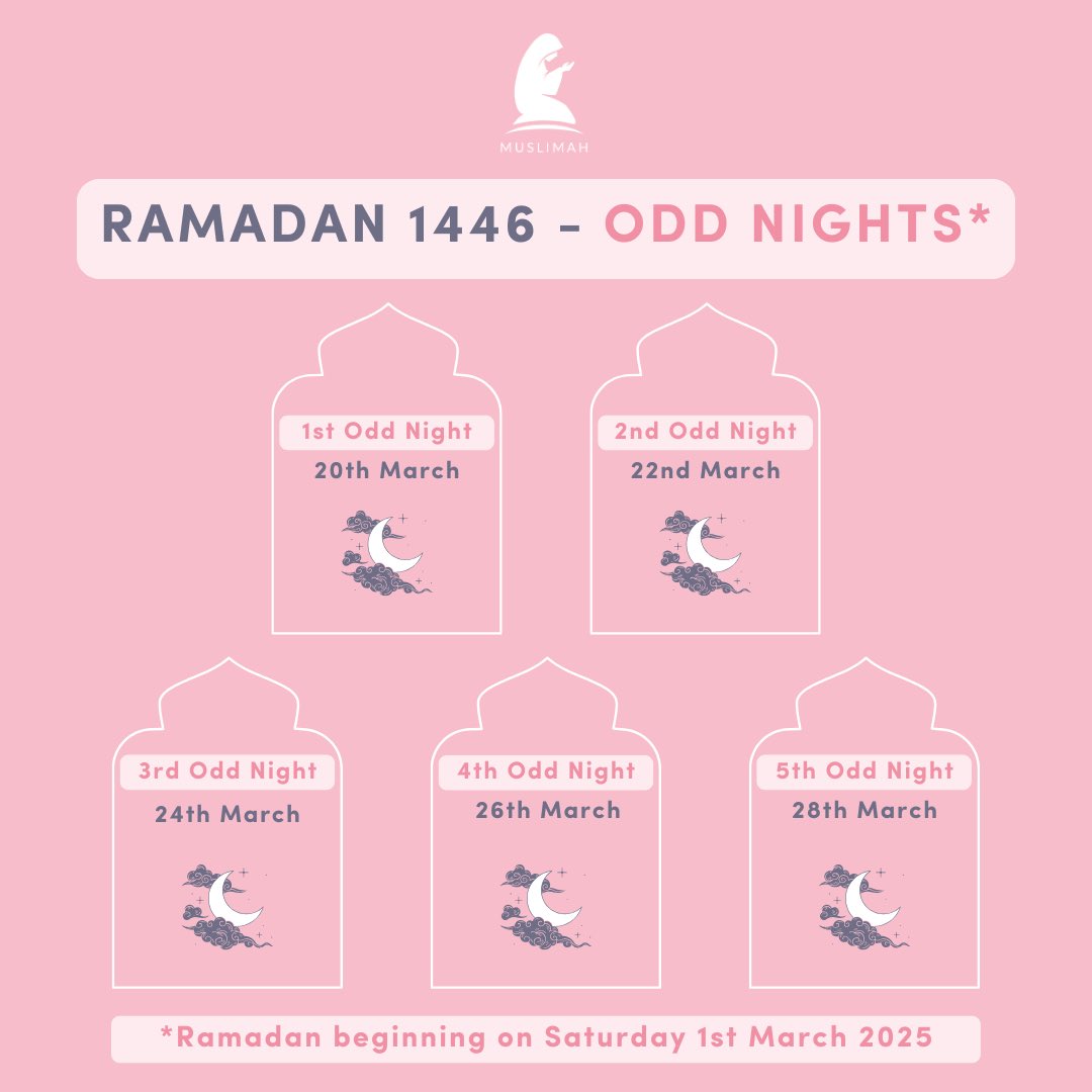 Subhanallah, Ramadan has gone so quick. Some of us often feel like we haven't been able to make the most of Ramadan but we still have the last 10 nights left! We've made it easy for you to see the odd nights. Save and share the pictures below ❤️