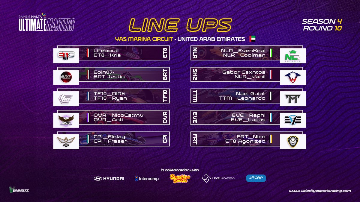 Velocity Ultimate Masters (@v_umf1) on Twitter photo ๐ข ๐๐ถ๐ป๐ฎ๐น ๐ฅ๐ผ๐๐ป๐ฑ ๐๐ถ๐ป๐ฒ ๐จ๐ฝ๐
The Driver Line Ups for the final round of the <a href="/gamingmalta/">GamingMalta Foundation</a> Ultimate Masters have been announced!
Join us LIVE tonight at 20:00 UTC on Youtube to follow all the action and excitement!
Watch here: bit.ly/429YZM0
#GamingMalta ๐ข ๐๐ถ๐ป๐ฎ๐น ๐ฅ๐ผ๐๐ป๐ฑ ๐๐ถ๐ป๐ฒ ๐จ๐ฝ๐
The Driver Line Ups for the final round of the <a href="/gamingmalta/">GamingMalta Foundation</a> Ultimate Masters have been announced!
Join us LIVE tonight at 20:00 UTC on Youtube to follow all the action and excitement!
Watch here: bit.ly/429YZM0
#GamingMalta