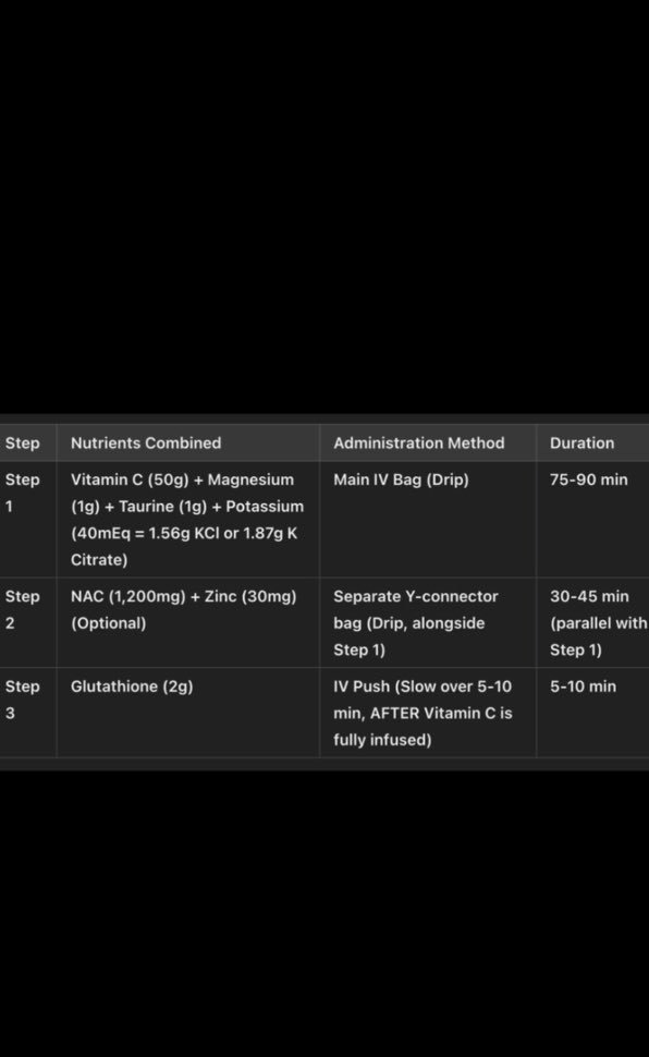 BiohackingX's tweet image. 🚀 The Ultimate IV Hack to Beat Colds & Flu FAST! 💉🔥
Feeling rundown? Sick of being… sick? 🦠 Instead of suffering through endless tissues and NyQuil fog, our Cold & Flu Recovery IV is designed to crush symptoms and get you back to peak performance in record time.
Here’s…