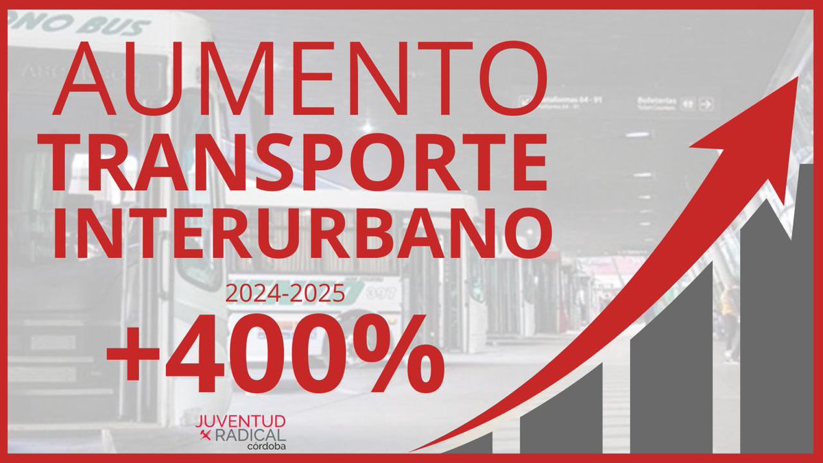 Juventud Radical Córdoba tweet media