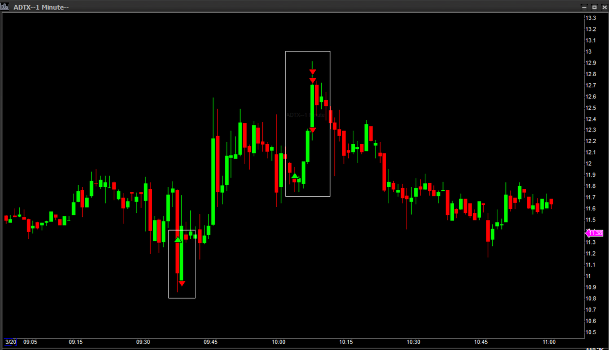 Steve_Trades_'s tweet photo. Cuts and bruises, but came out on the right side. 
$ADTX longs
$QBTS clean longs, dirty shorts. https://t.co/pShlSqe1Pg