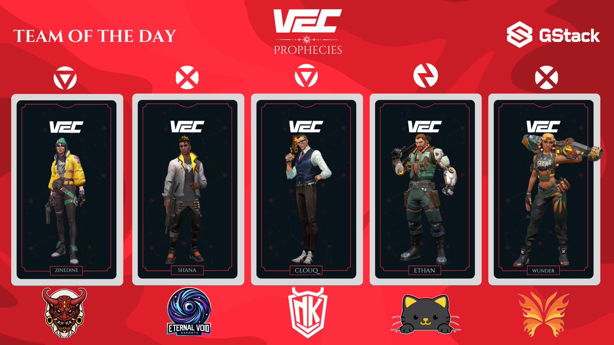 Happy to see wunder gets the spot in team of the day after yesterdays performance, WELL DESERVED! 

<a href="/VECtournaments/">VEC</a>