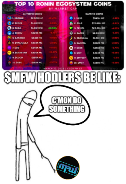 Happy FriYAY, everyone! 🎉 Quick question: What dream collab would you love to see in the coming days? Drop your ideas below, and who knows—we might just make it happen! 👀🔥

$MFW is the ticker.

-memetern 🕶️