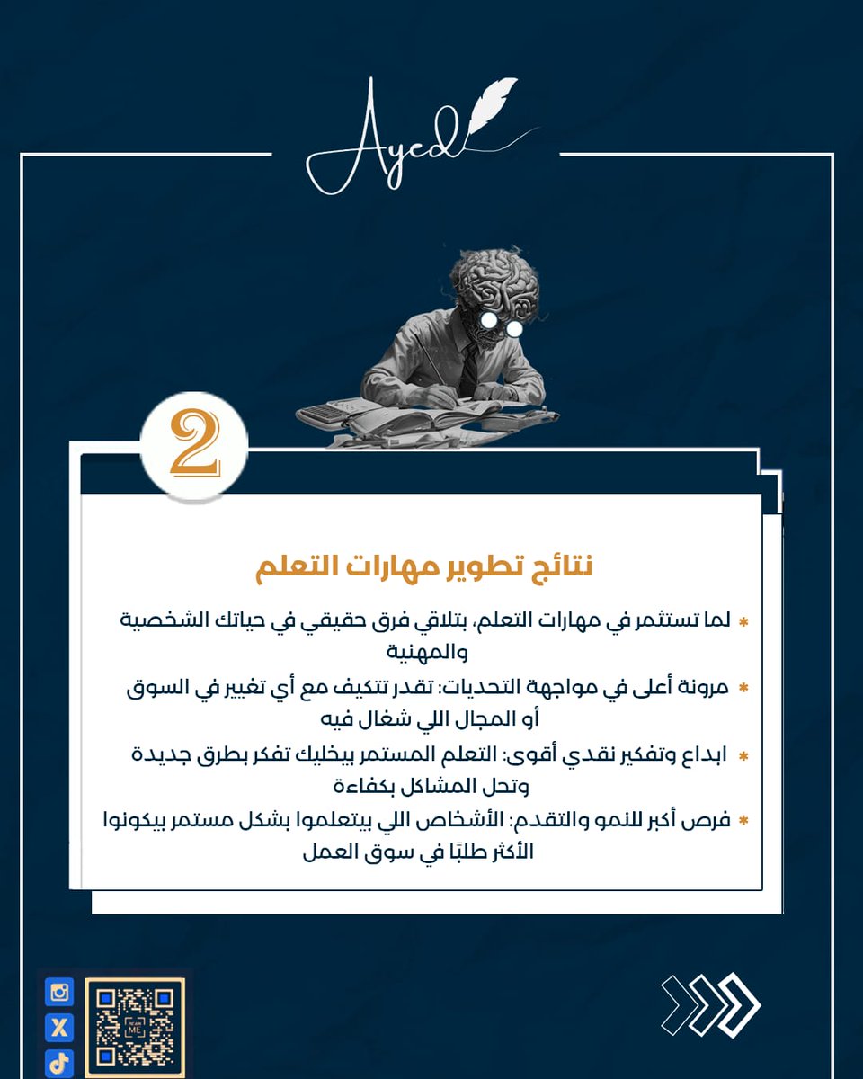 ayedacademy's tweet image. &quot;مهارة التعلم السريع هي أقوى استثمار لنفسك! كل ما تتعلم أسرع، كل ما تكسب فرص أكتر وتسبق المنافسين. 
شاركنا إزاي بتطور مهاراتك بشكل يومي؟
#اقوى_مدرب_ستيب  #عايد_السطوحي #بيزنس #خمسة_مع_عايد #بودكاست&quot;