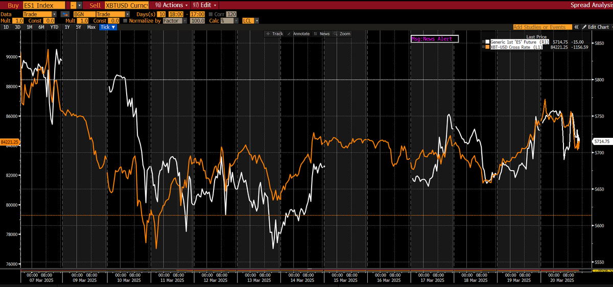 Michael Green tweet media