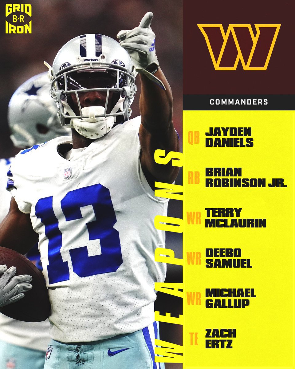brgridiron's tweet photo. Scary Hours in the NFC East 😳 https://t.co/m251gyNkgY