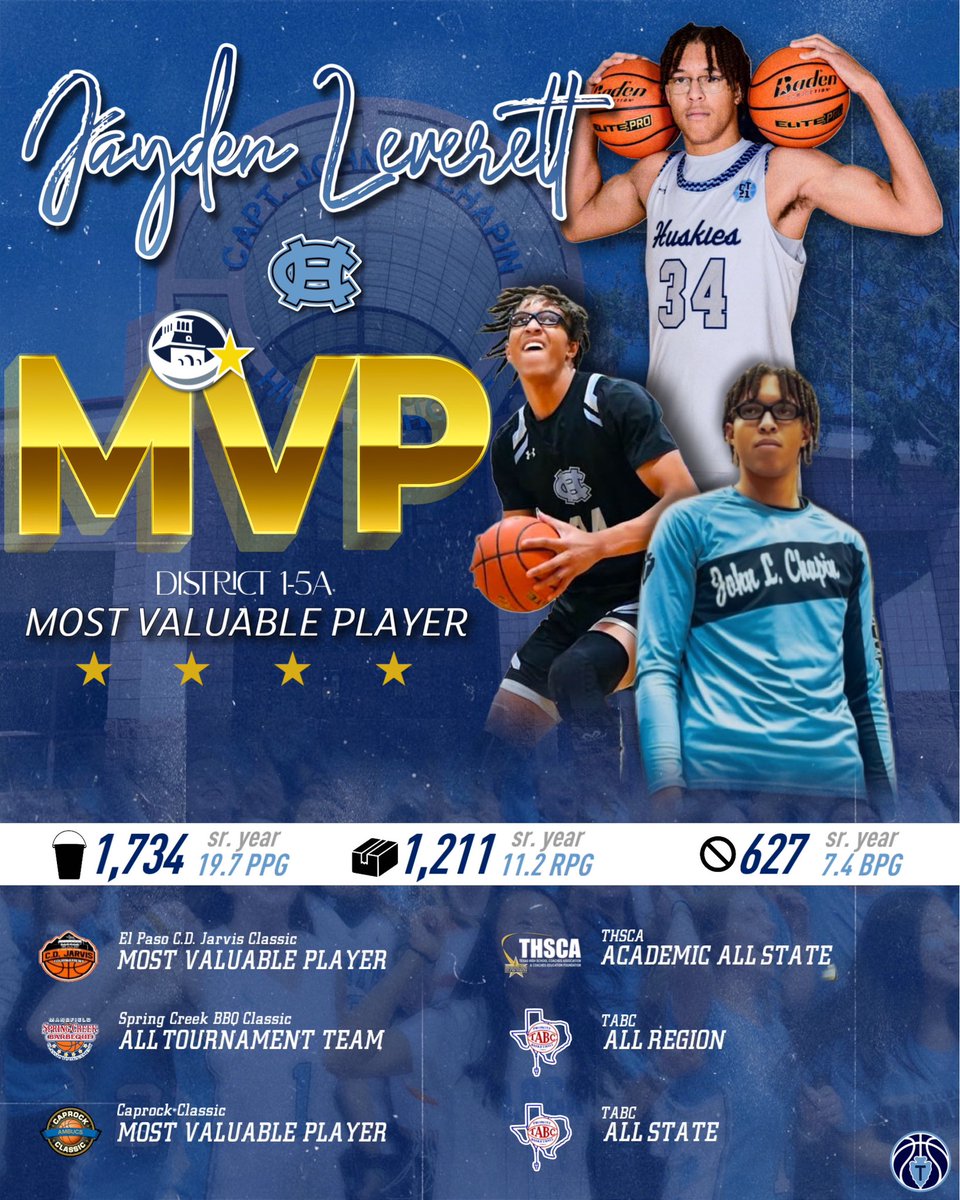 Chapin Boys Basketball (@chapinboysbball) on Twitter photo ๐๐ง๐๐๐ฉ๐๐จ๐ฉ. ๐๐ช๐จ๐ ๐ฎ. ๐๐ซ๐๐ง ๐พ
@fchavezeptimes
<a href="/ferminhermin/">Javier Cortez</a>
<a href="/hoopinsider/">Hoopinsider</a> ๐๐ง๐๐๐ฉ๐๐จ๐ฉ. ๐๐ช๐จ๐ ๐ฎ. ๐๐ซ๐๐ง ๐พ
@fchavezeptimes
<a href="/ferminhermin/">Javier Cortez</a>
<a href="/hoopinsider/">Hoopinsider</a>