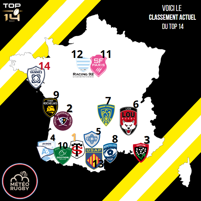 Météo Rugby tweet media