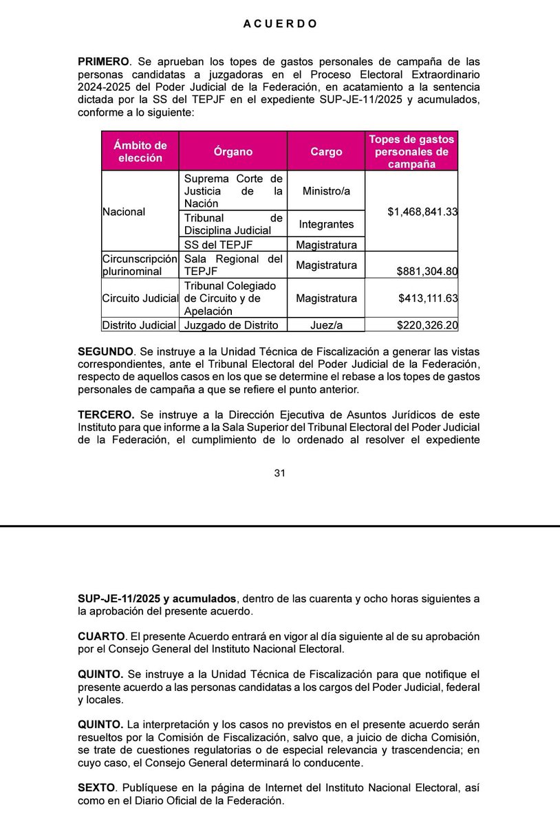YM87B's tweet photo. Inequidad.

Podrán existir perfiles valiosos y preparados que no tienen esa cantidad de dinero para «promocionarse».

Mujeres que son jefas de familia y no pueden realizar esa «inversión».

No me digan que las redes sociales son gratuitas, eso no pone el piso parejo. https://t.co/VuOUfJCIWr