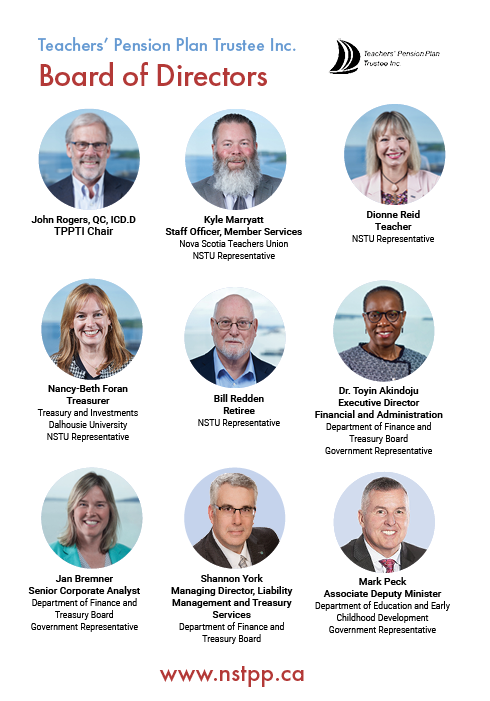 yourNSTPP tweet media