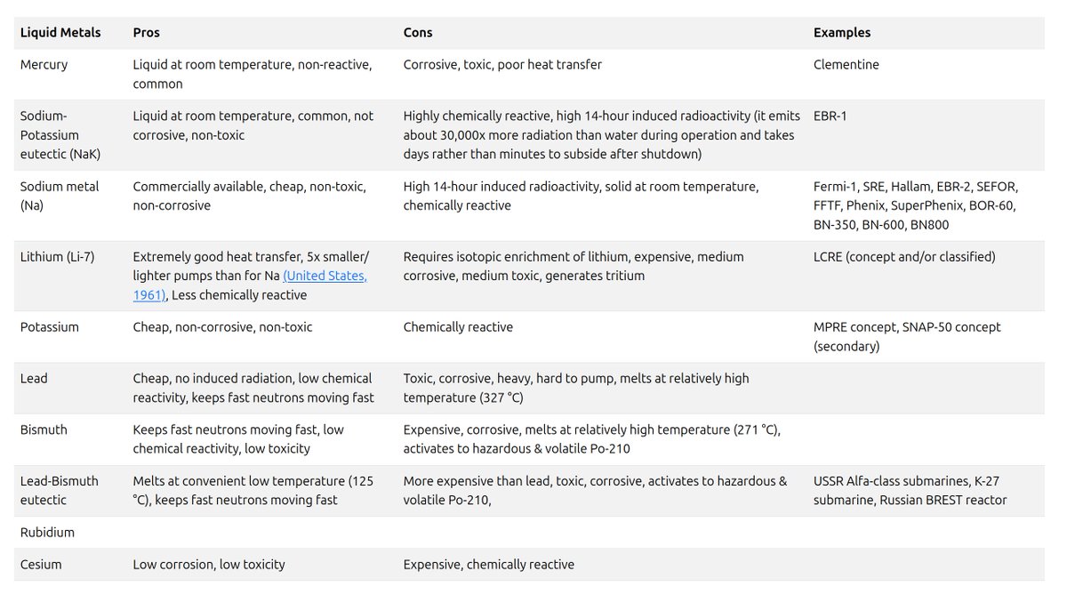 Nick Touran tweet media