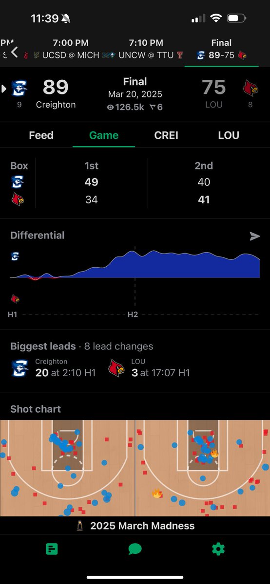 wtfzch's tweet image. #perfectbracket #realballknowers